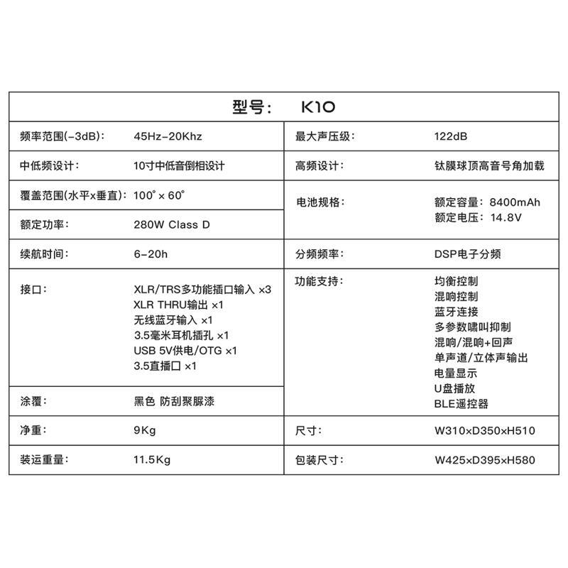 0参数.jpg