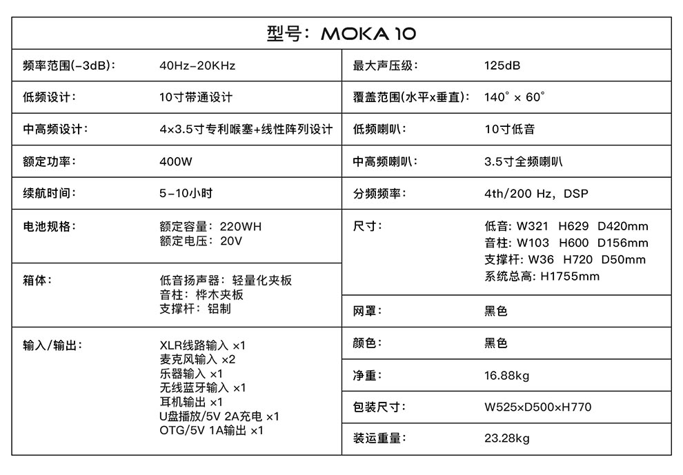MOKA10.jpg